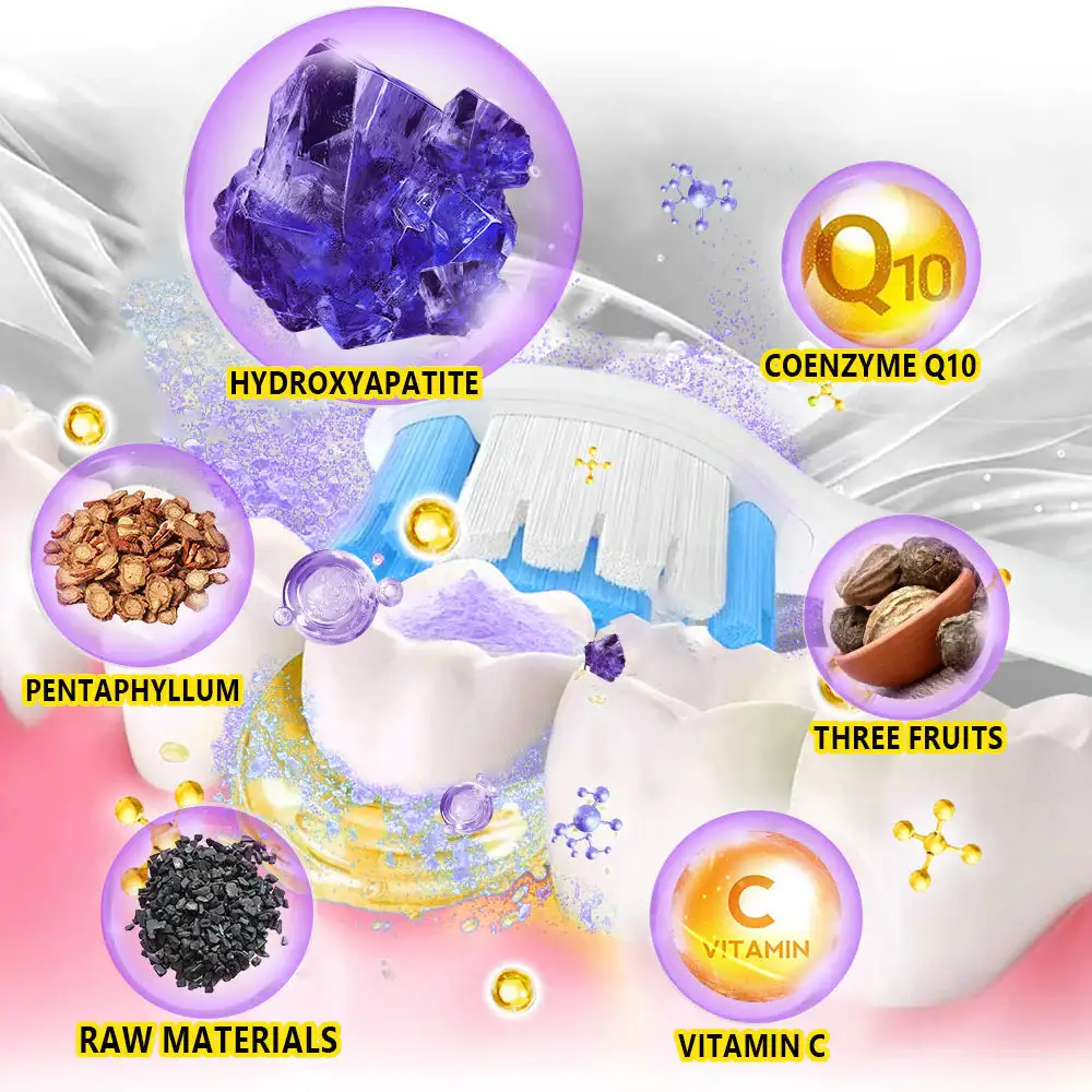 TeethRestoration Mineral Powder - Image 8