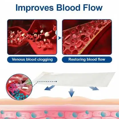 VeinEase Care Patch - Image 5