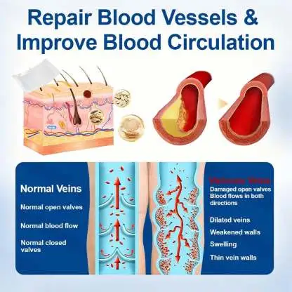 VeinEase Care Patch - Image 8