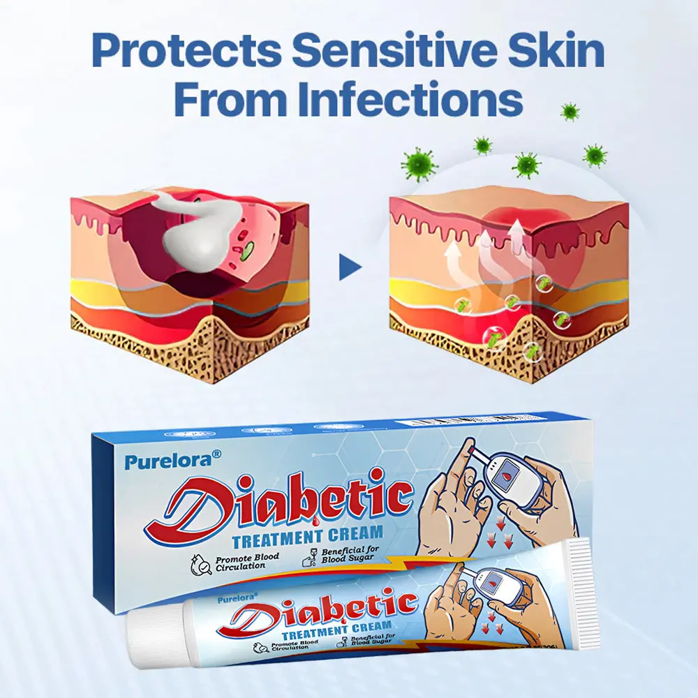 VitaGluco Diabetes Treatment Cream - Image 6