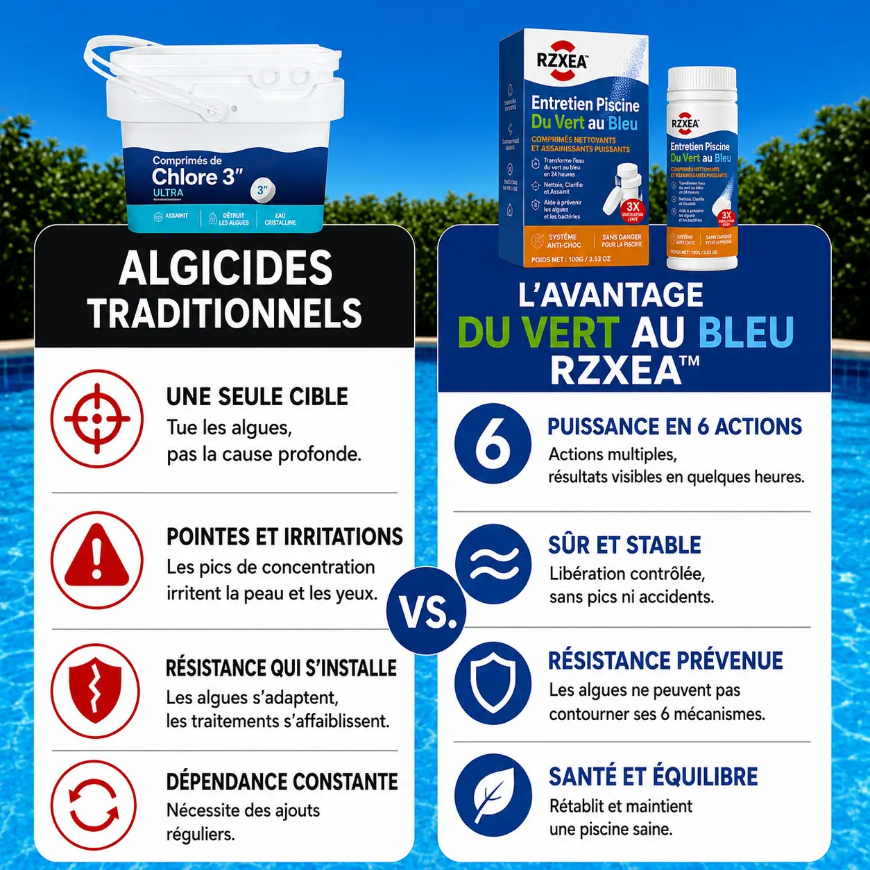 Entretien Piscine Du Vert au Bleu - Image 7