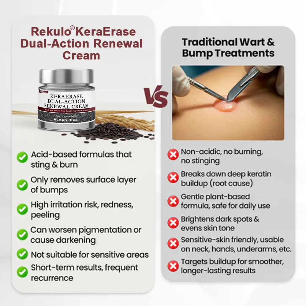 KeraErase Dual-Action Renewal Cream - Image 9