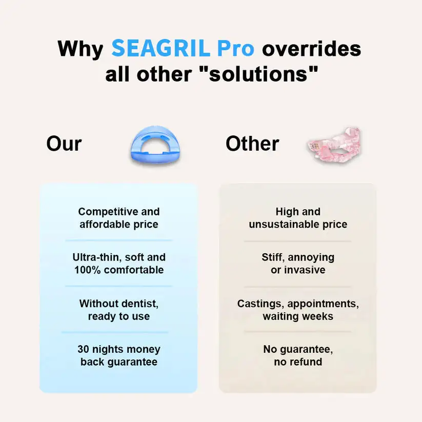 Professional intelligent anti-snoring device - Image 5