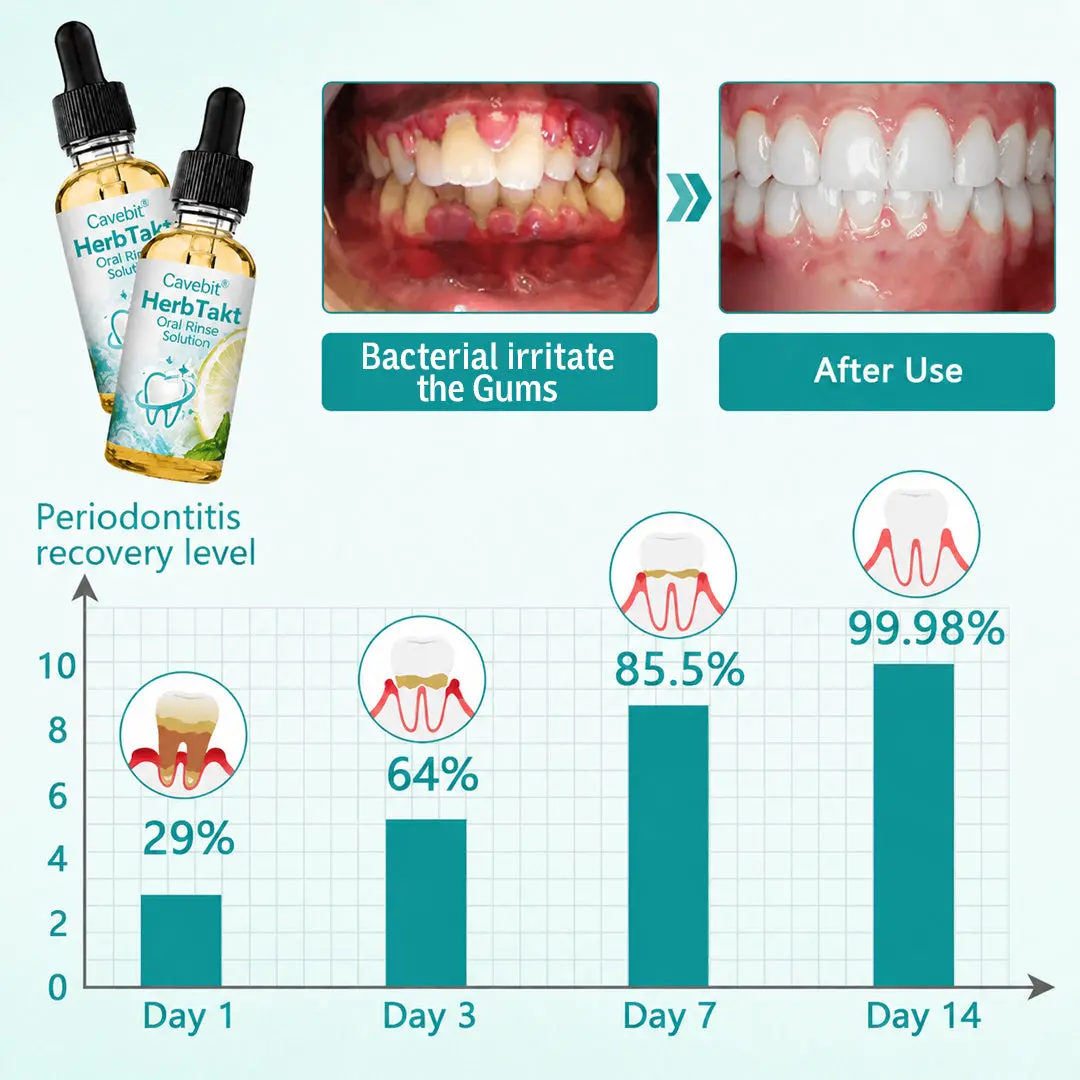 HerbTakt Oral Repair Solution - Image 12