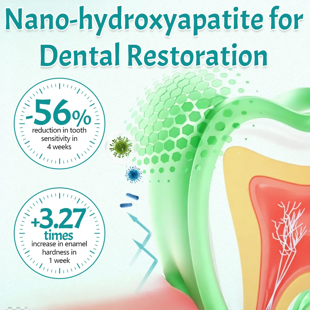 HerbTakt Oral Repair Solution - Image 3
