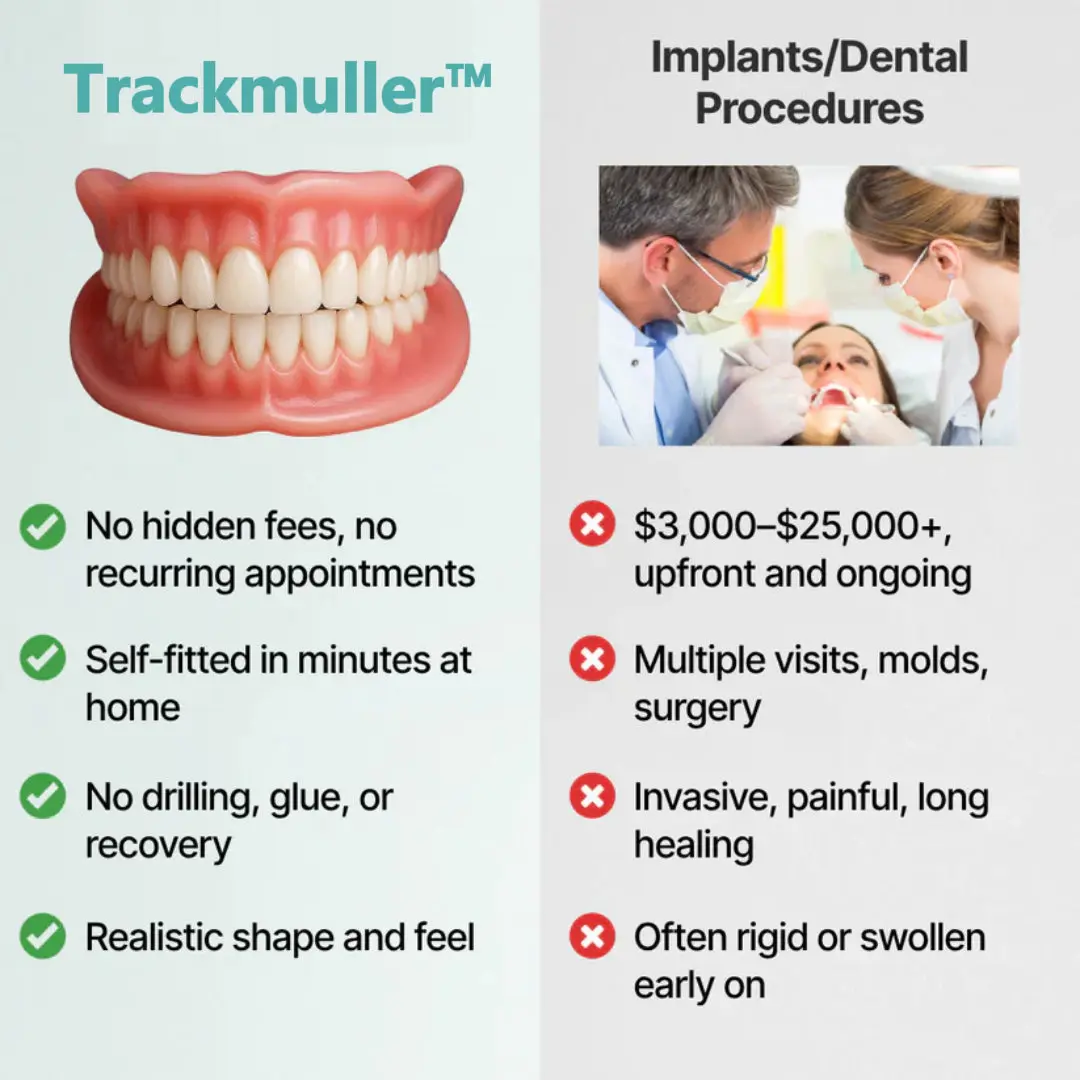 Full Denture with Strong Suctiond - Image 8
