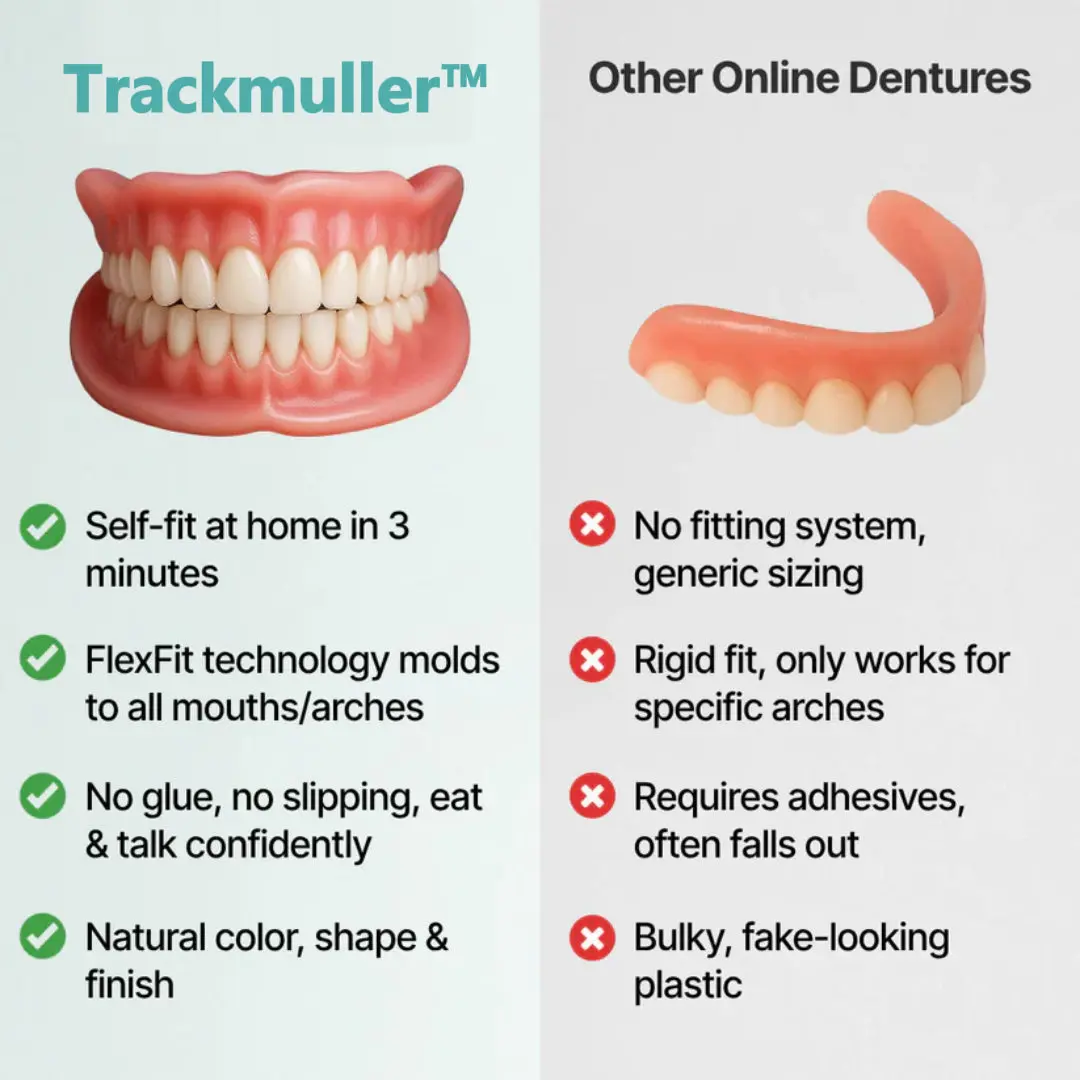Full Denture with Strong Suctiond - Image 9