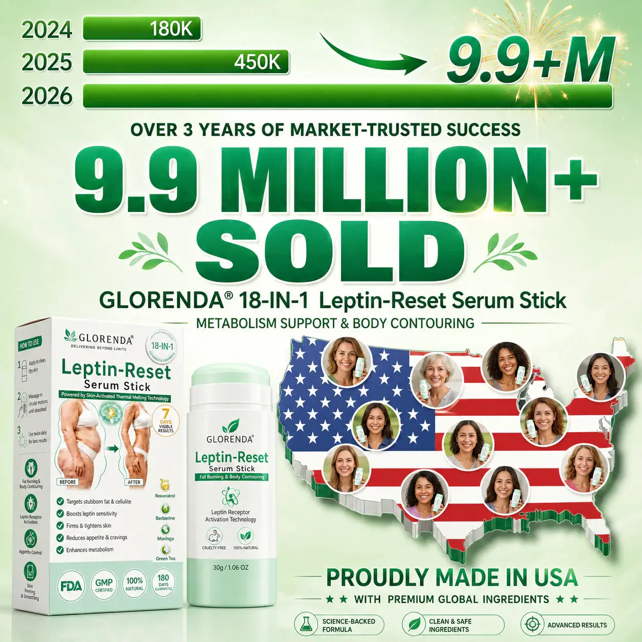 GLORENDA 18-in-1 Leptin-Reset Serum Stick Targeted Metabolic Reset & Body Contouring Balm · Painless & Non-Invasive - Image 13