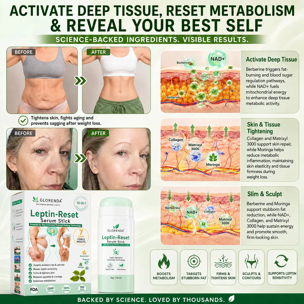 GLORENDA 18-in-1 Leptin-Reset Serum Stick Targeted Metabolic Reset & Body Contouring Balm · Painless & Non-Invasive - Image 6