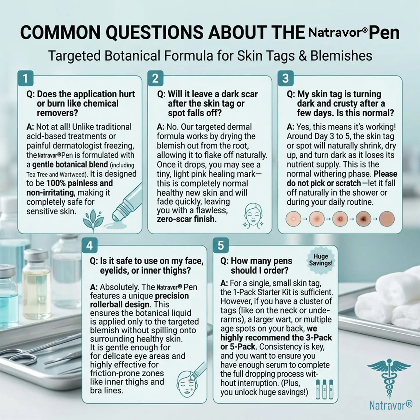 Skin Tag & Spot Appearance Support Pen - Image 10