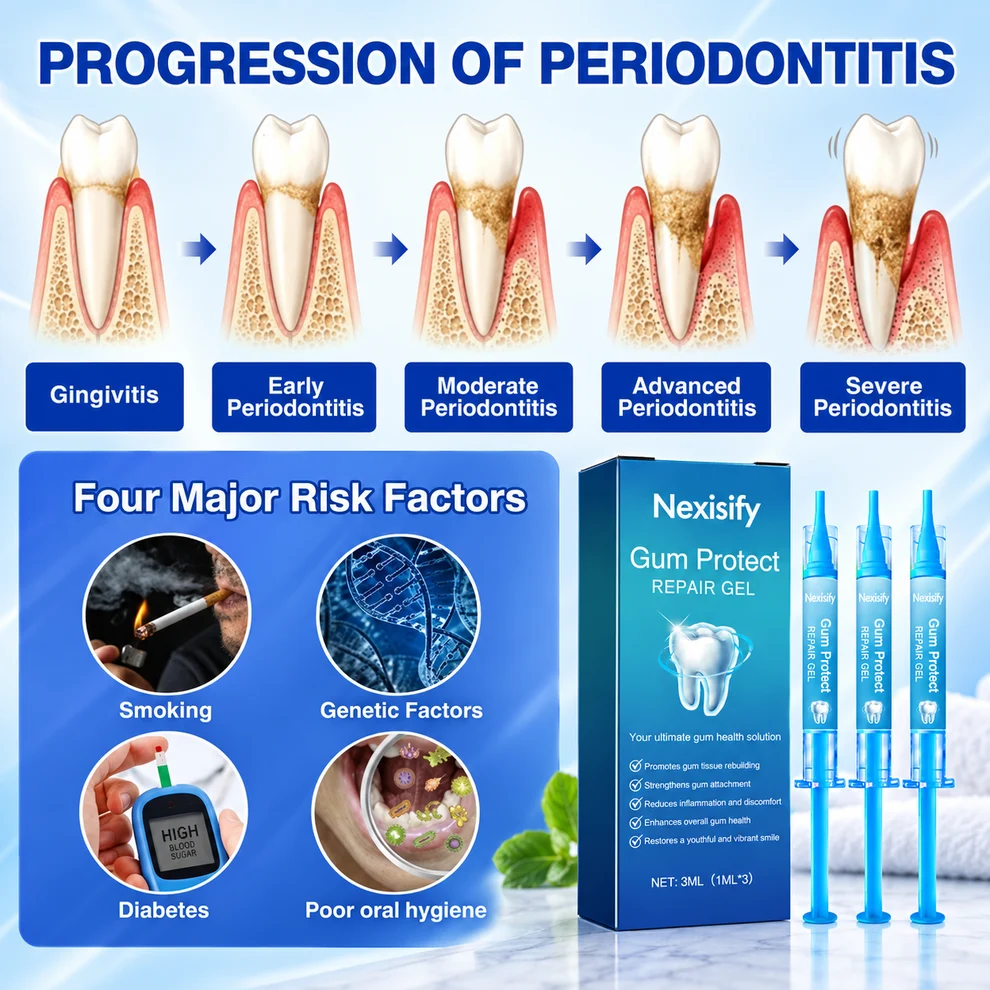 Nexisify Advanced Gum Care Gel - Image 2