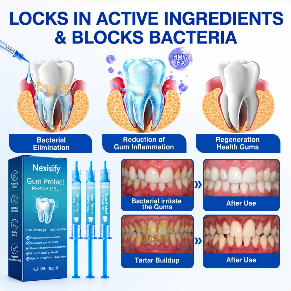 Nexisify Advanced Gum Care Gel - Image 4