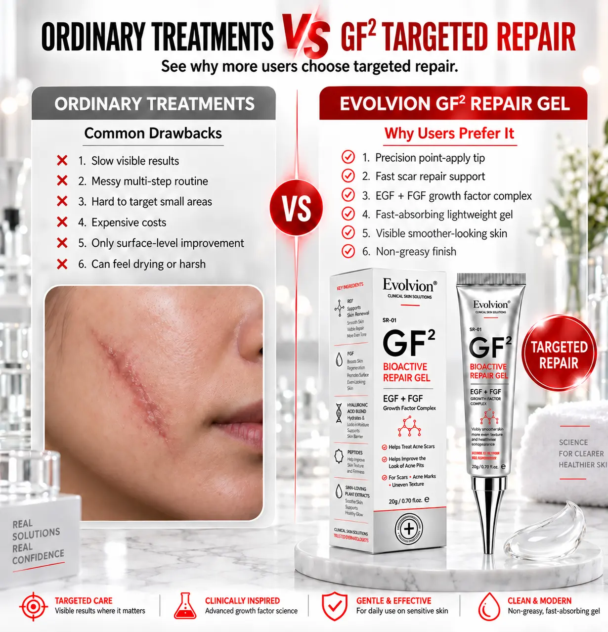 Evolviion Advanced Bioactive Repair Gel - Image 2