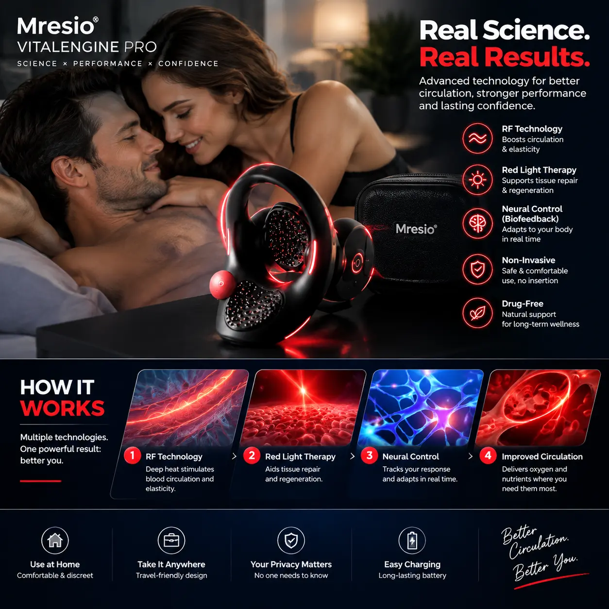 VitalEngine Pro Advanced 5-in-1 Male Wellness & Performance System - Image 2