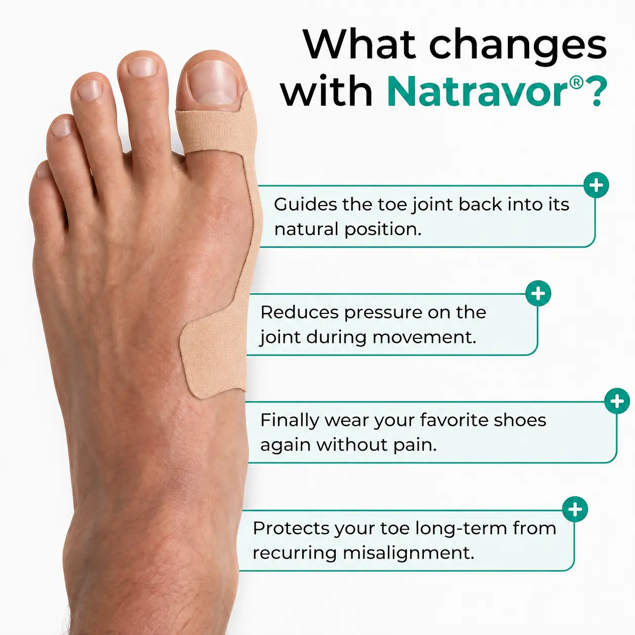 Bunion Comfort Patch - Image 3