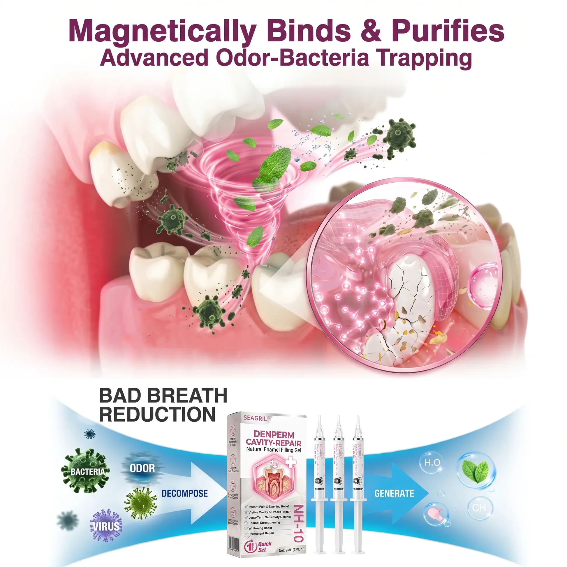DenPerm Cavity-Repair Natural Gel - Image 16