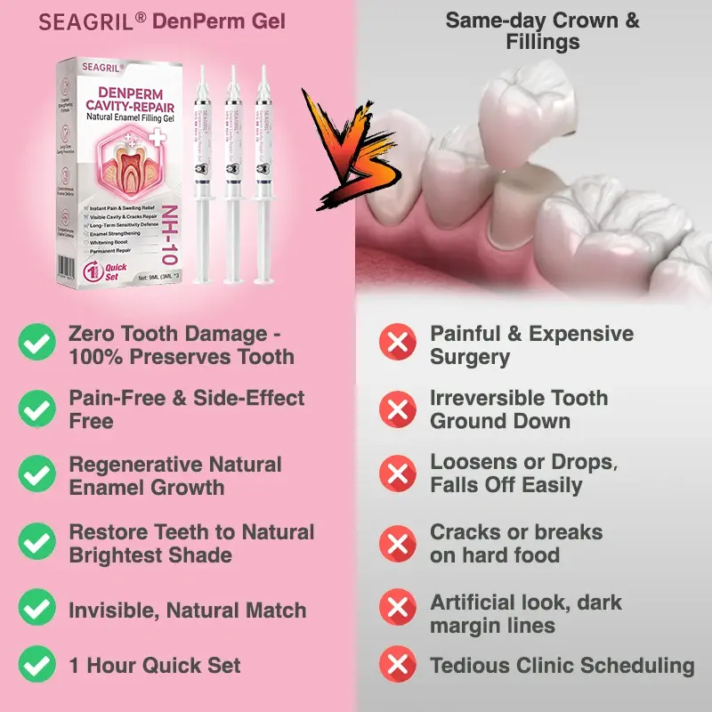 DenPerm Cavity-Repair Natural Gel - Image 5