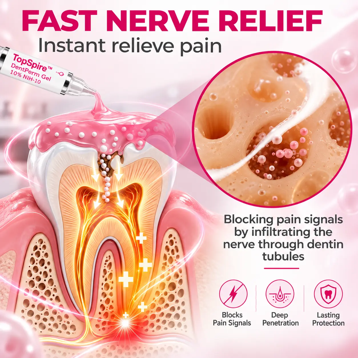 Cavity-Repair Natural Gel - Image 10