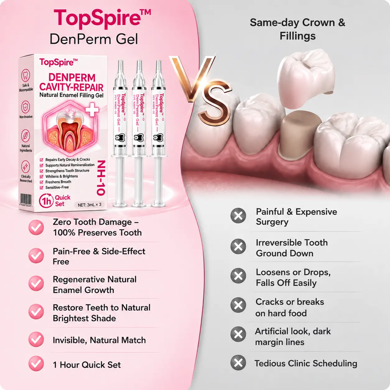 Cavity-Repair Natural Gel - Image 12