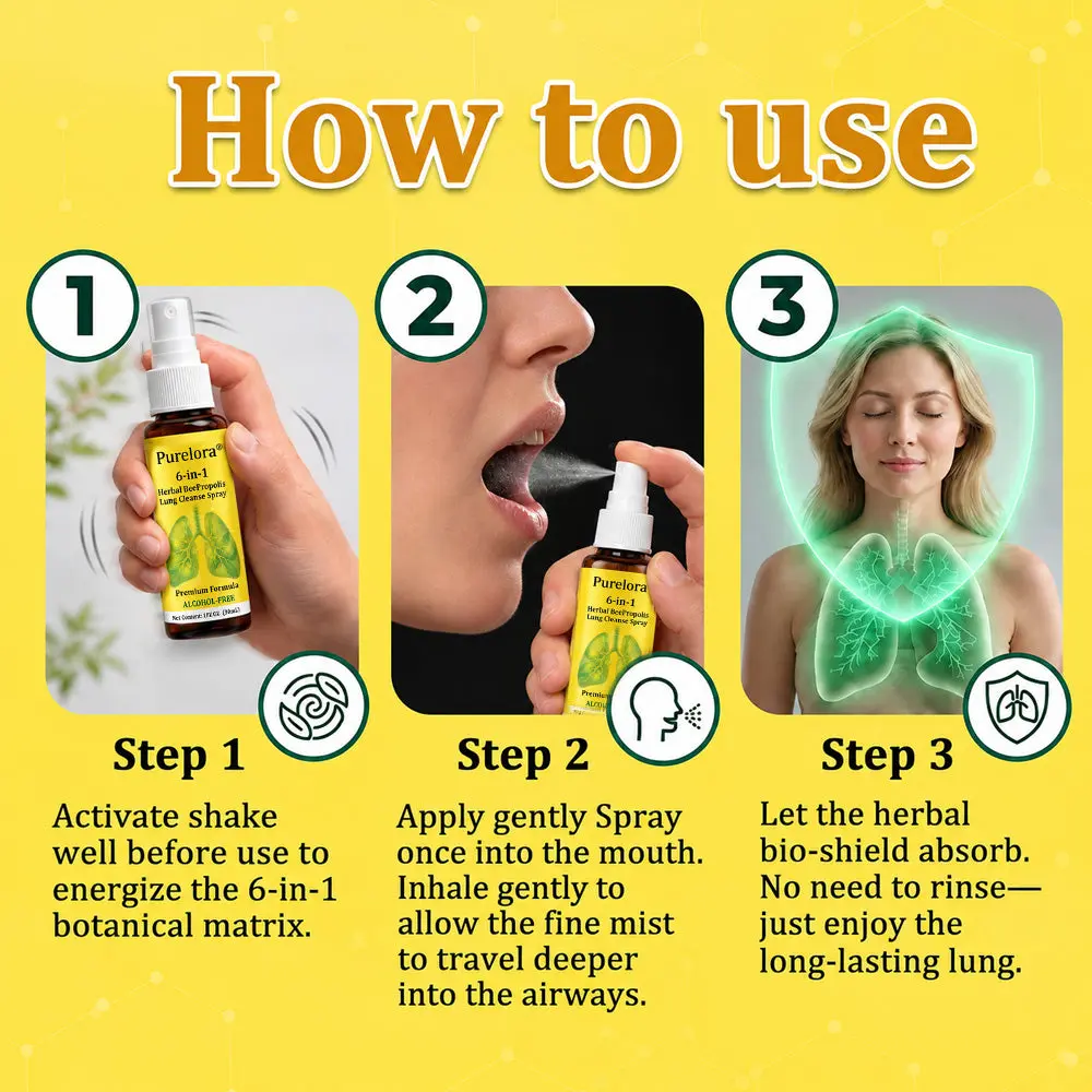 6-in-1 Herbal BeePropolis Spray - Image 11