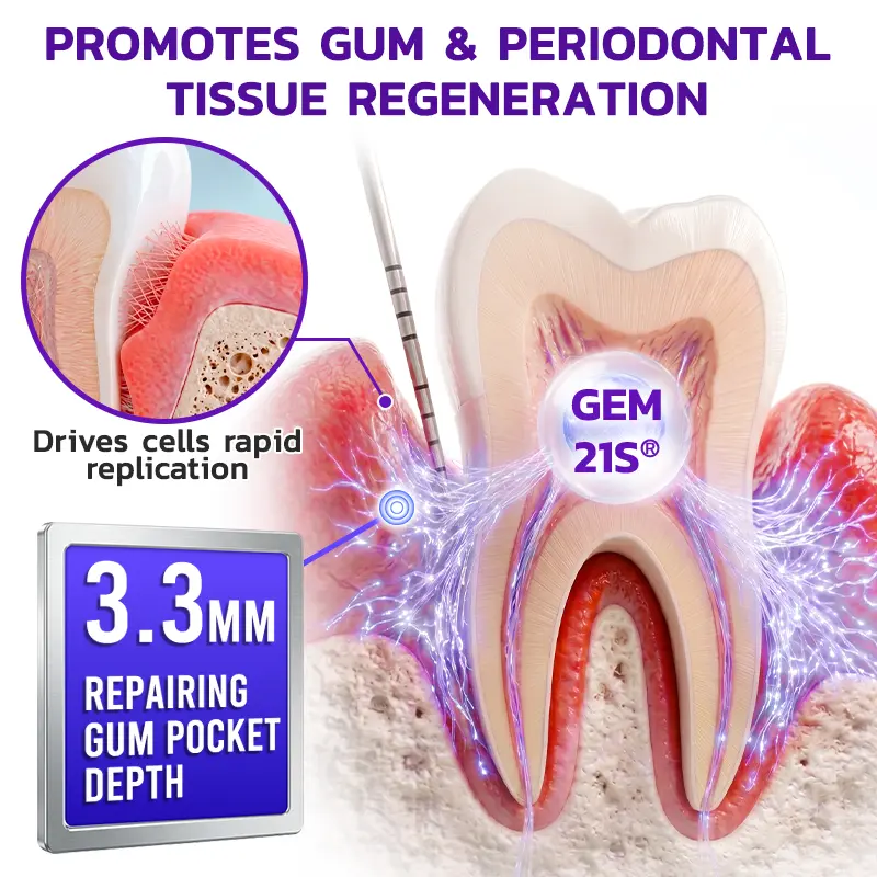 Bee Venom Treatment Toothpaste - Image 9
