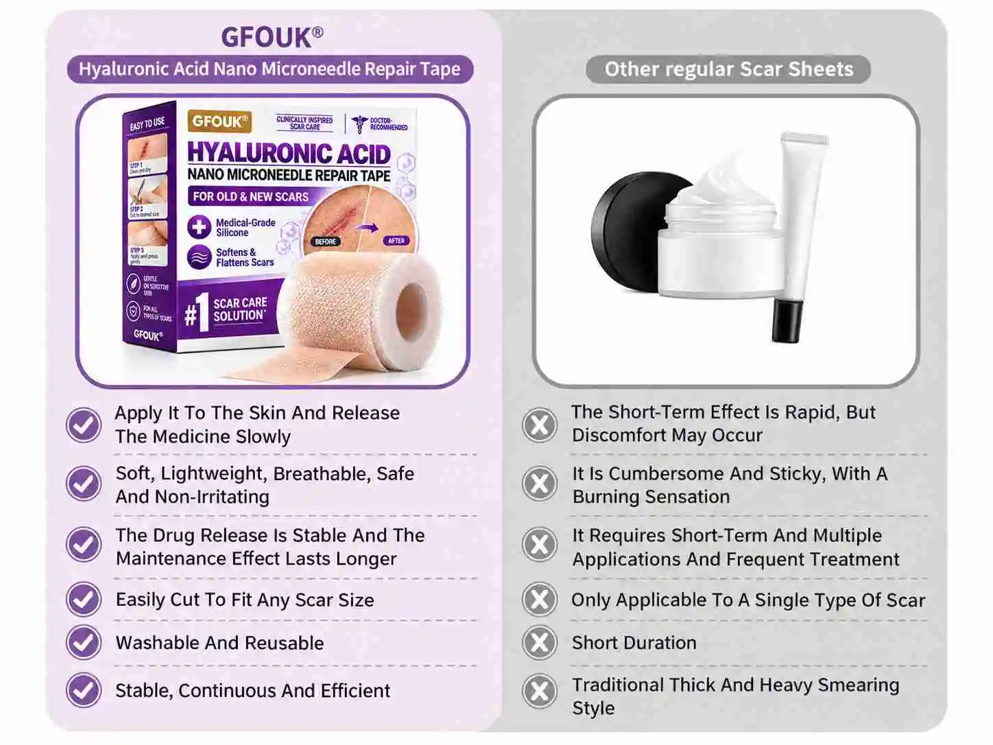 Hyaluronic Acid Nano Repair Tape - Image 4