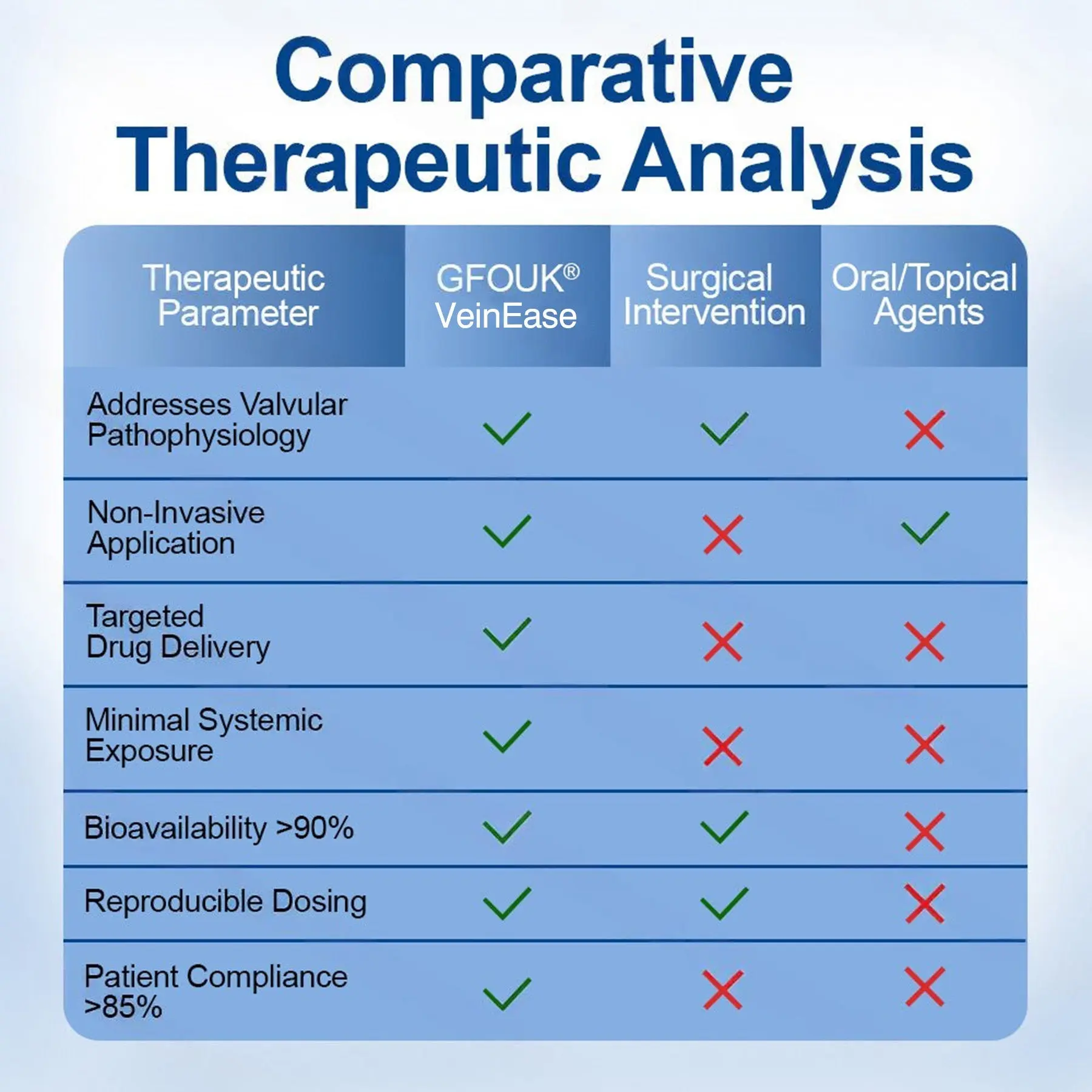 VeinEase Care Patch - Image 10
