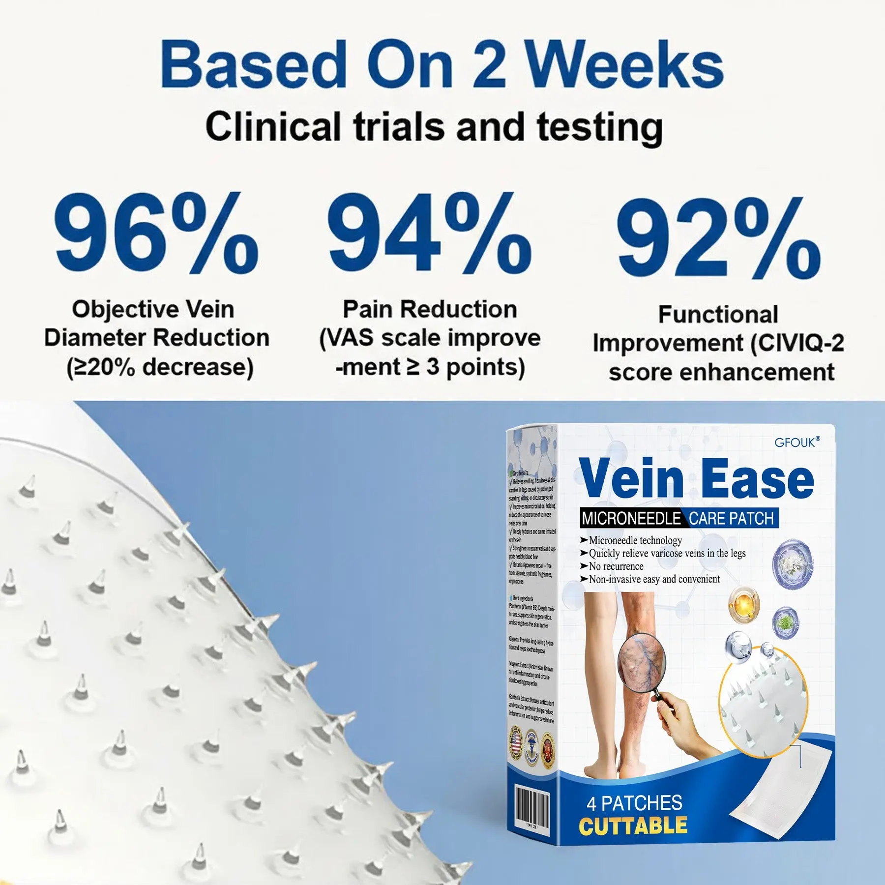 VeinEase Care Patch - Image 7