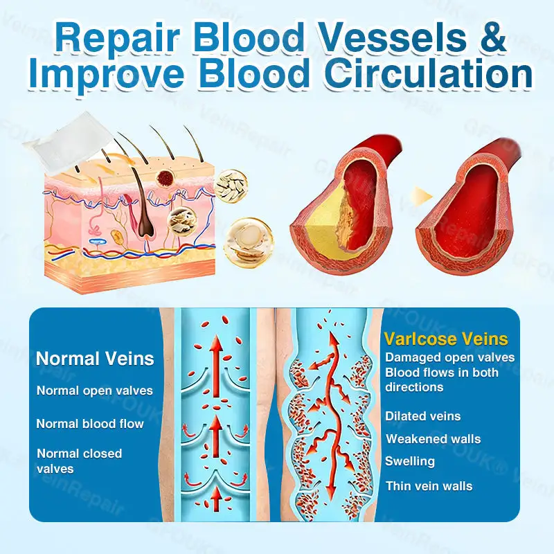 VeinRepair Patch Roll - Image 12