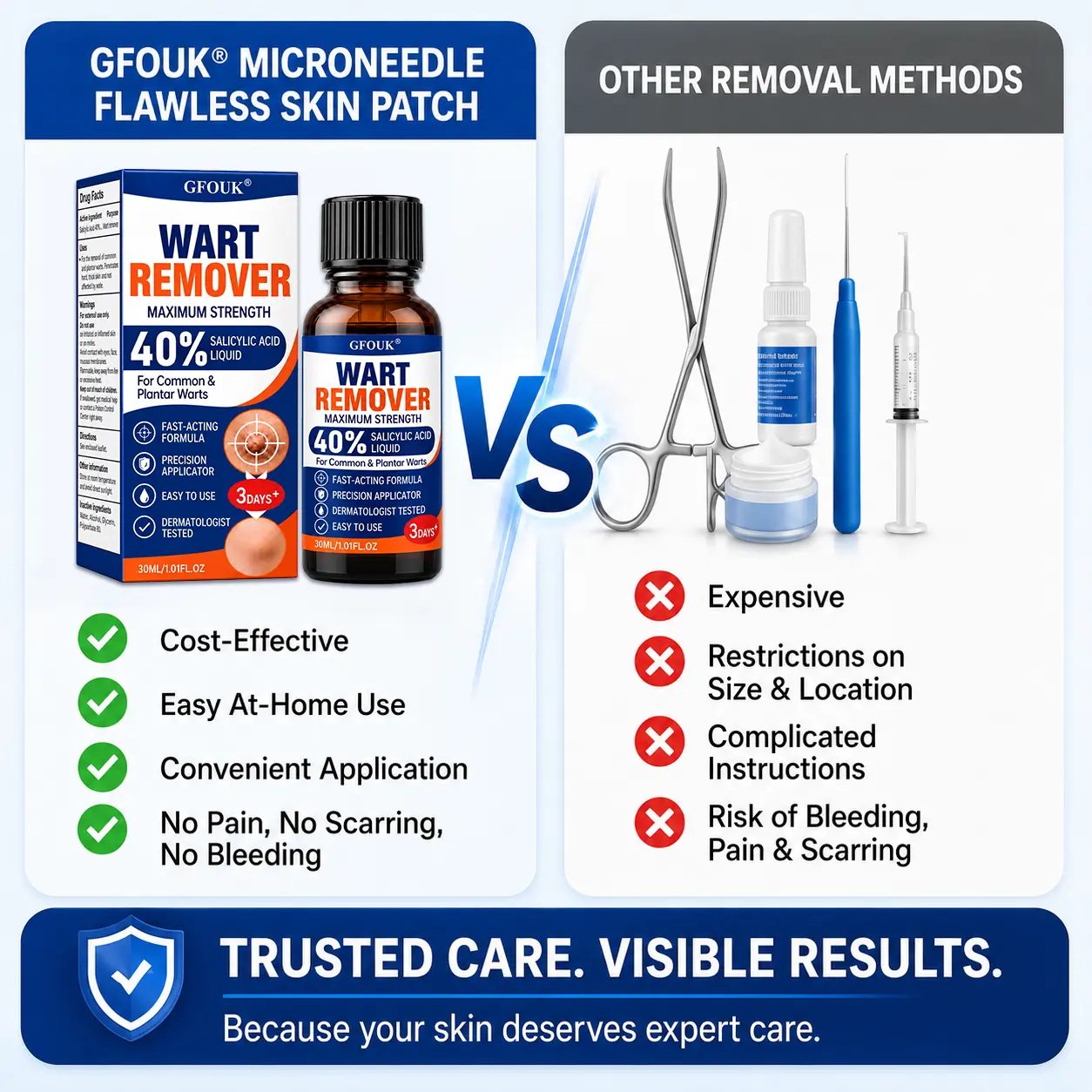 Salicylic Remover Liquid - Image 6