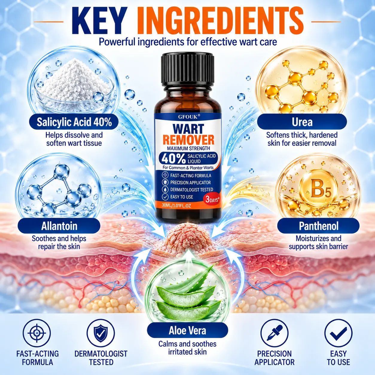 Salicylic Remover Liquid - Image 7