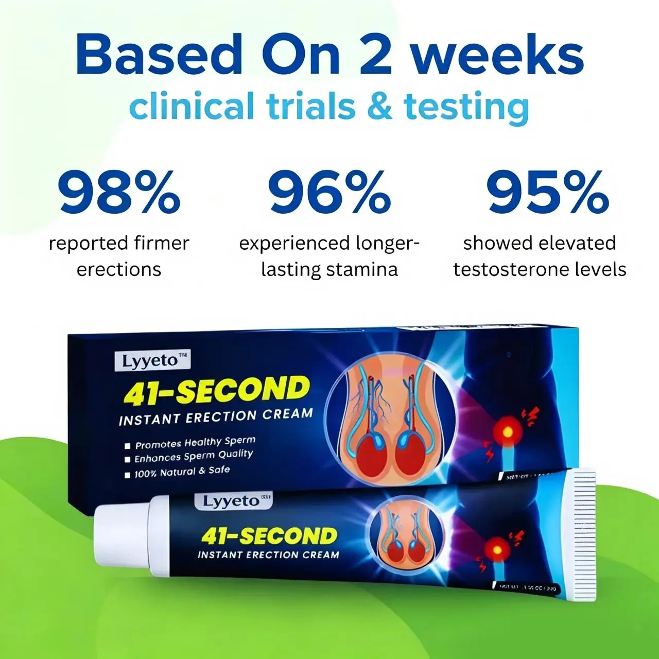 41-Second Instant Erection Cream - Image 2