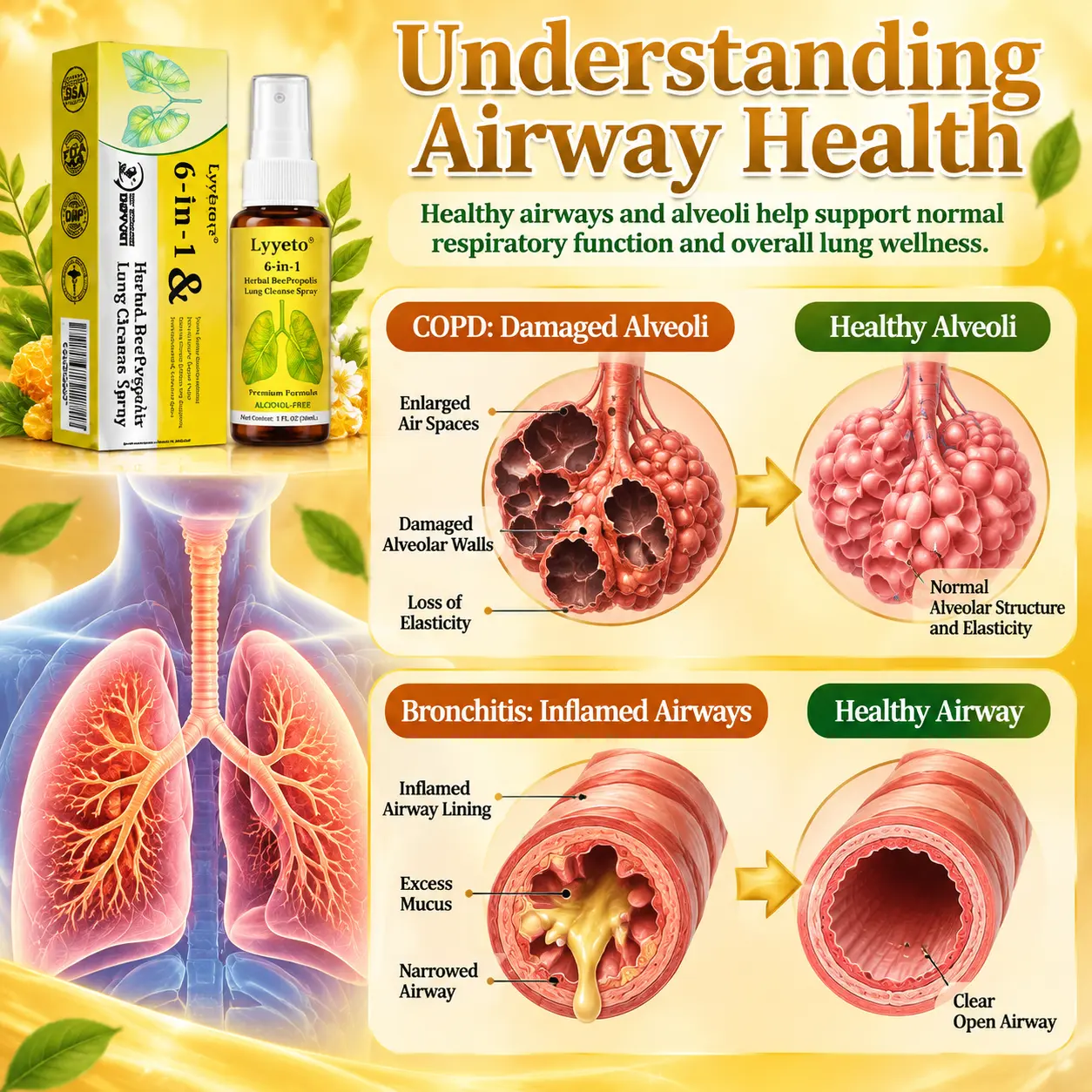 Herbal BeePropolis Cleanse Spray - Image 6