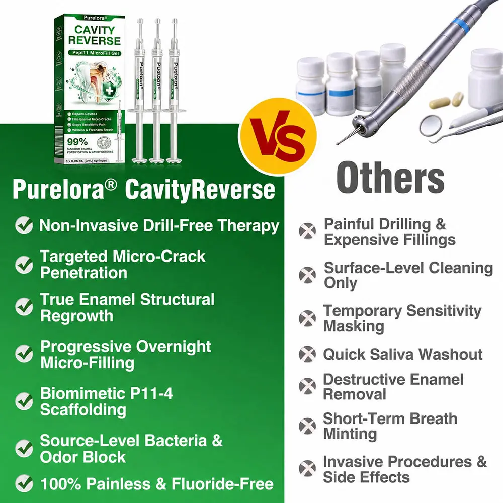 CavityReverse Gel - Image 4
