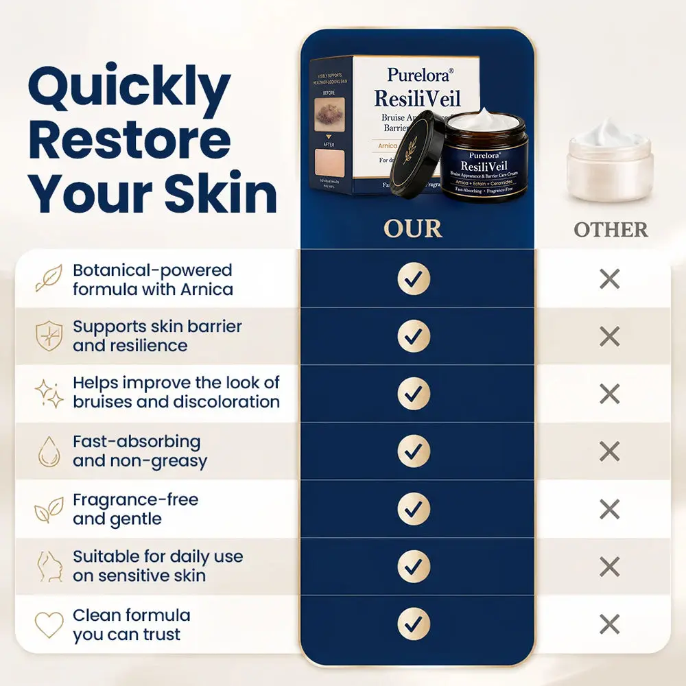 ResiliVeil Appearance Barrier Care Cream - Image 11