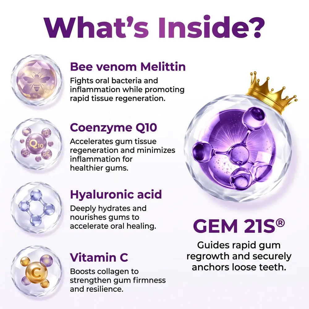 VioGum Rescue Gel - Image 6